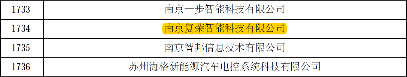 UG环球·(中国区)官方网站