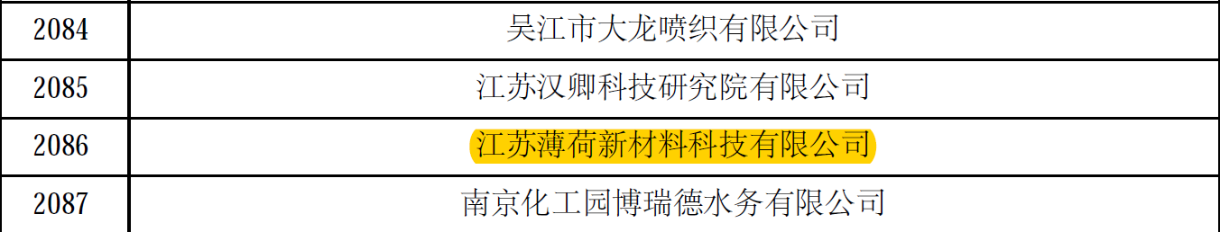 UG环球·(中国区)官方网站