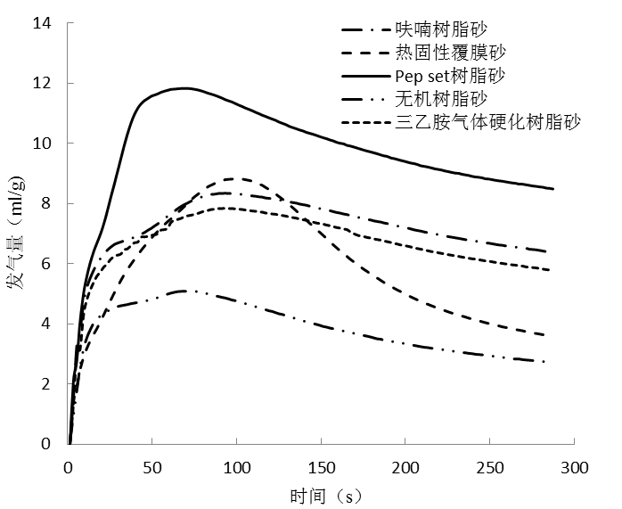 UG环球·(中国区)官方网站