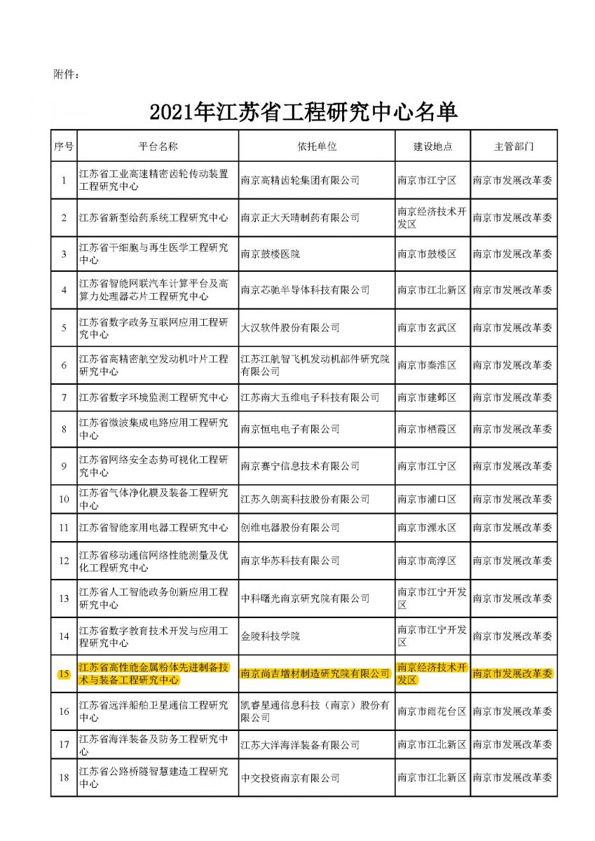 UG环球·(中国区)官方网站